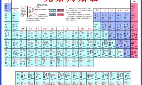 油豆腐的图片-油豆腐 吃法-专业油豆腐吃法与做法大全平台-油豆腐的图片